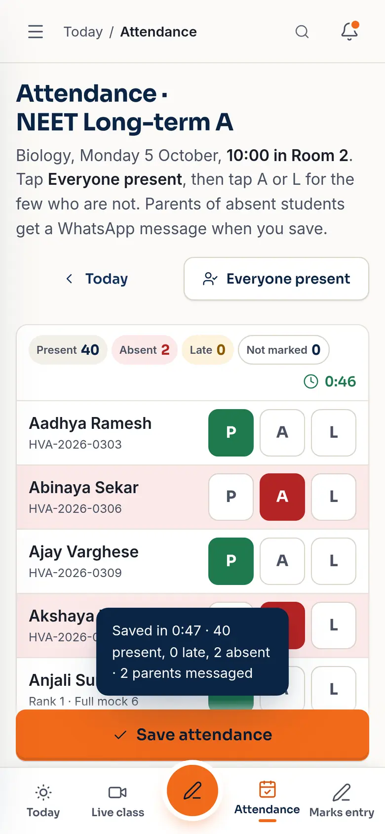 Attendance saved in 0:47 — 40 present, 0 late, 2 absent, 2 parents messaged.