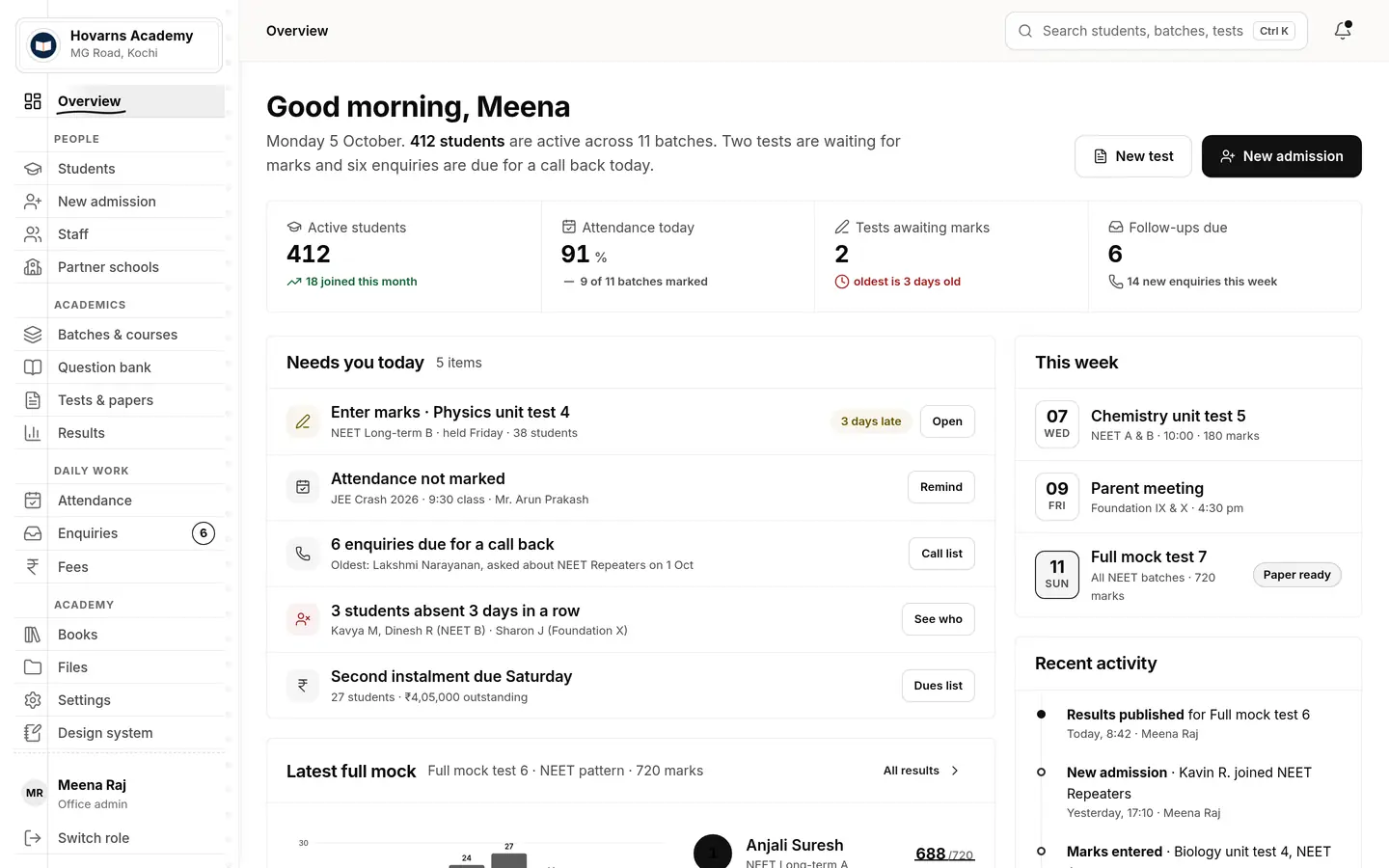 The same office overview in the Minimal theme.